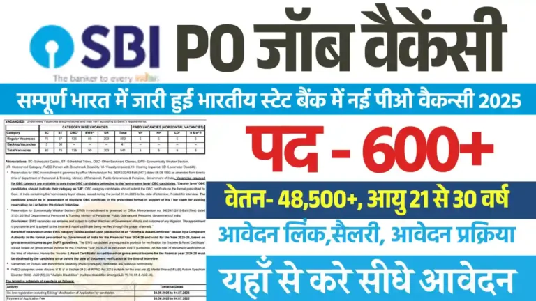 State Bank PO Recruitment 2025: सम्पूर्ण भारत में जारी हुई भर्तीया, यहाँ से भरे फार्म