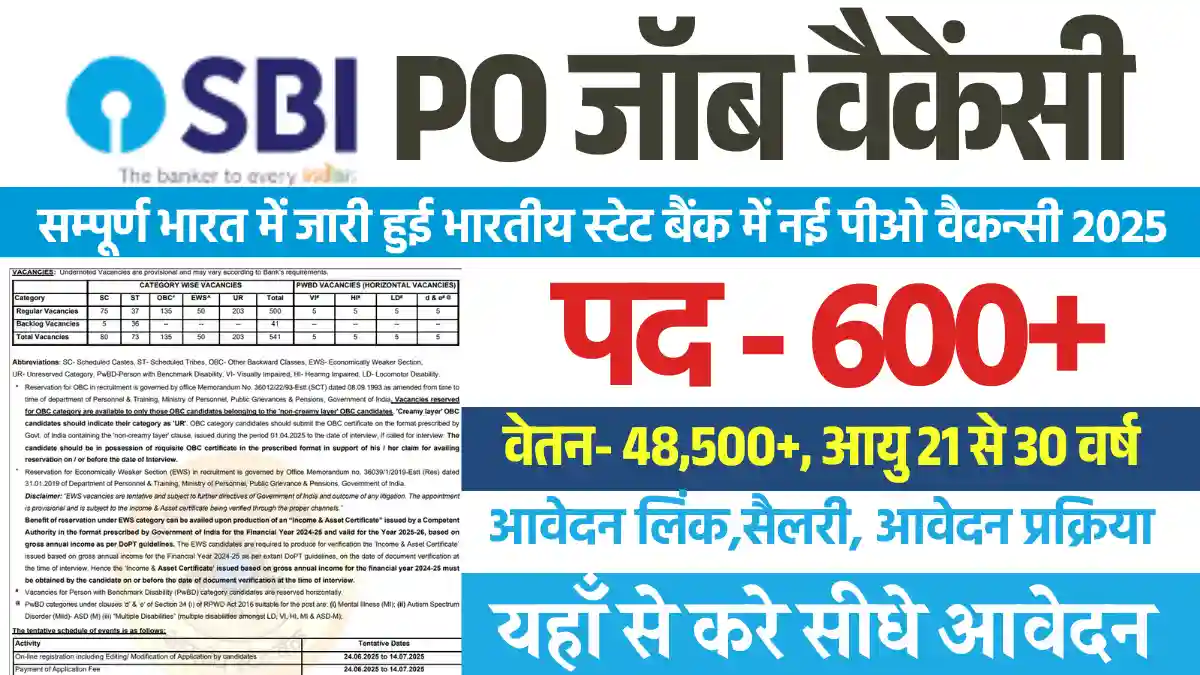 State Bank PO Recruitment 2025: सम्पूर्ण भारत में जारी हुई भर्तीया, यहाँ से भरे फार्म