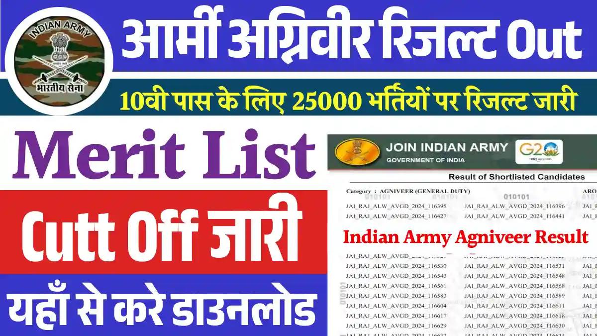 Indian Army Agniveer Result 2025 हुआ जारी, डायरेक्ट लिंक से करे डाउनलोड, Check Now