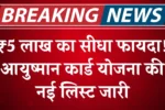 Ayushman card Beneficiary List 2025, आयुष्मान कार्ड योजना