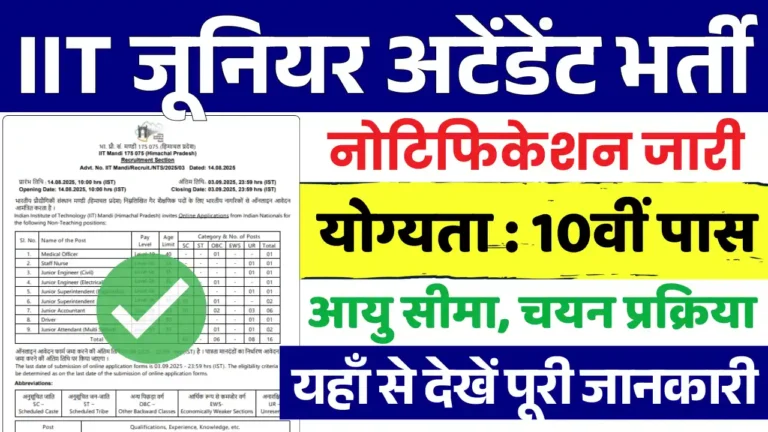 IIT Junior Attendant Vacancy 2025, जूनियर अटेंडेंट भर्ती 2025