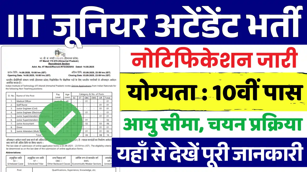 IIT Junior Attendant Vacancy 2025, जूनियर अटेंडेंट भर्ती 2025